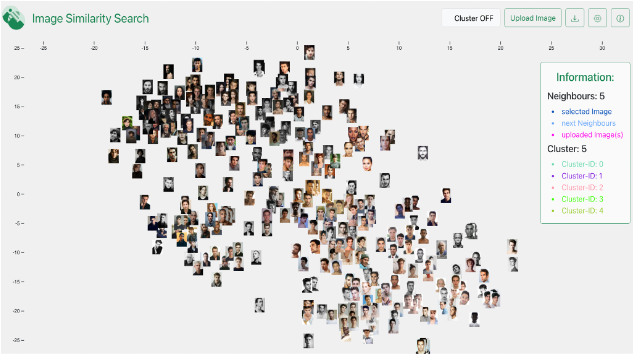 Image Similarity Search
